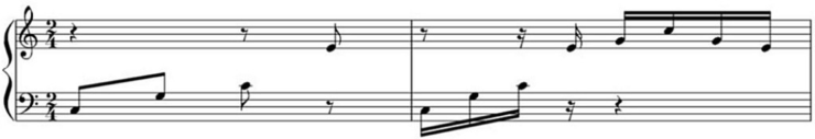 arpeggio due mani pianoforte