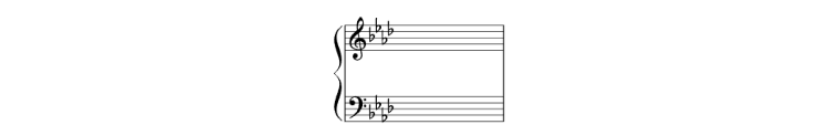 diesis e bemolli pianoforte