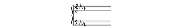 diesis e bemolli pianoforte