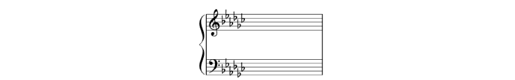 diesis e bemolli pianoforte