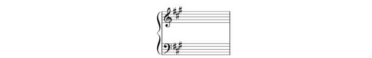 diesis e bemolli pianoforte