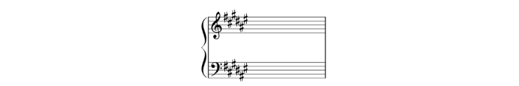 diesis e bemolli pianoforte
