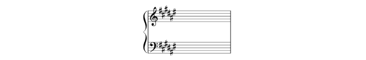 diesis e bemolli pianoforte