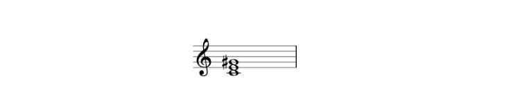 ear traning pianoforte 