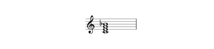 ear traning pianoforte 