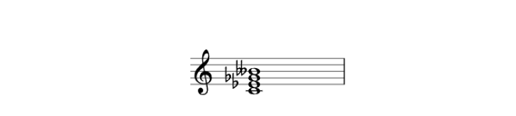 ear traning pianoforte 