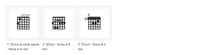 Sistema CAGED forme e sequenze accordi minori