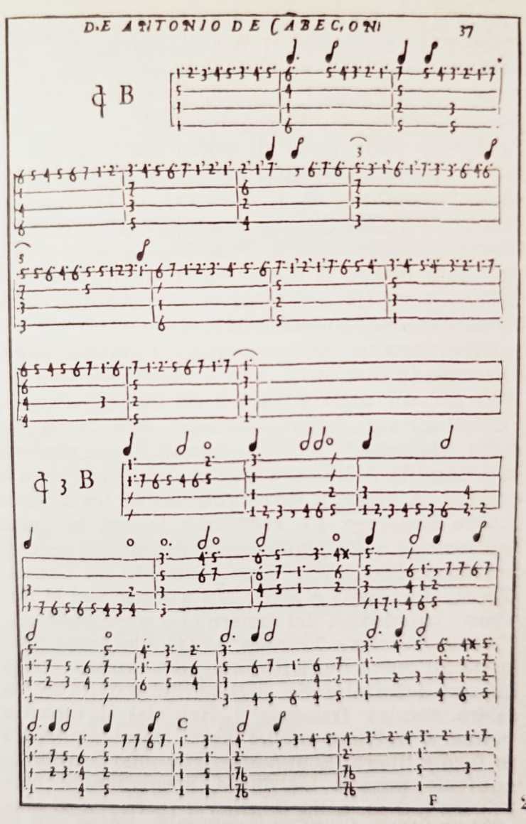 intavolatura musica