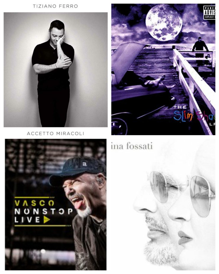 novità musicali