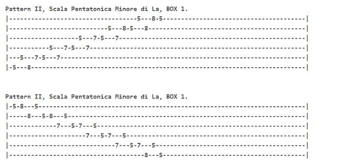 I pattern principali