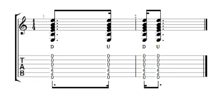 ritmo strumming chitarra