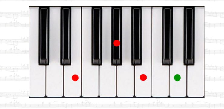 settime a pianoforte