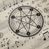scrittura musicale