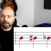 basi di teoria musicale