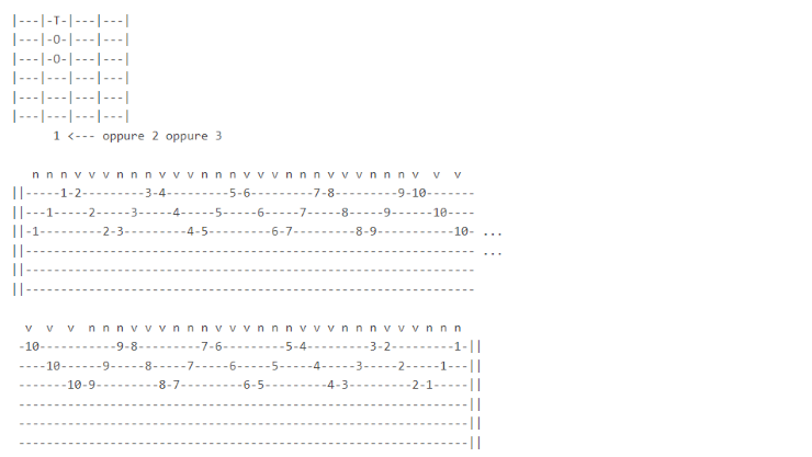 sweep-picking esercizi