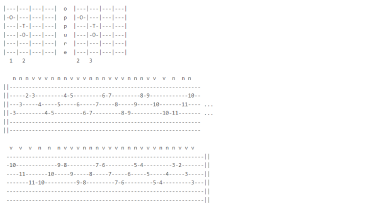sweep-picking esercizi