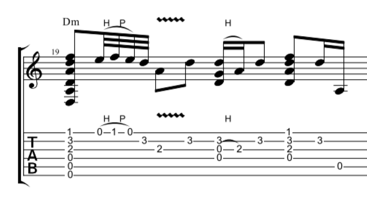 tablature per chitarra