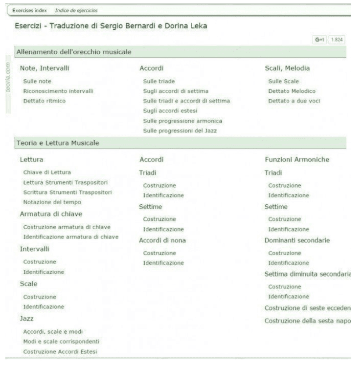 esercizi di teoria musicale